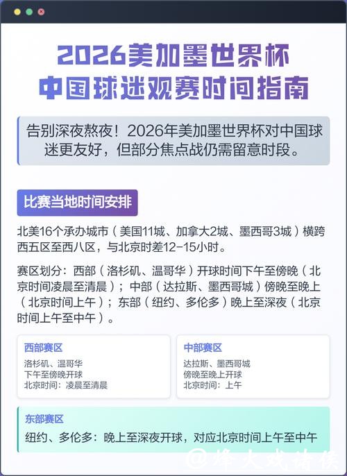 世界杯赛程预测：赛事时间安排对球迷影响