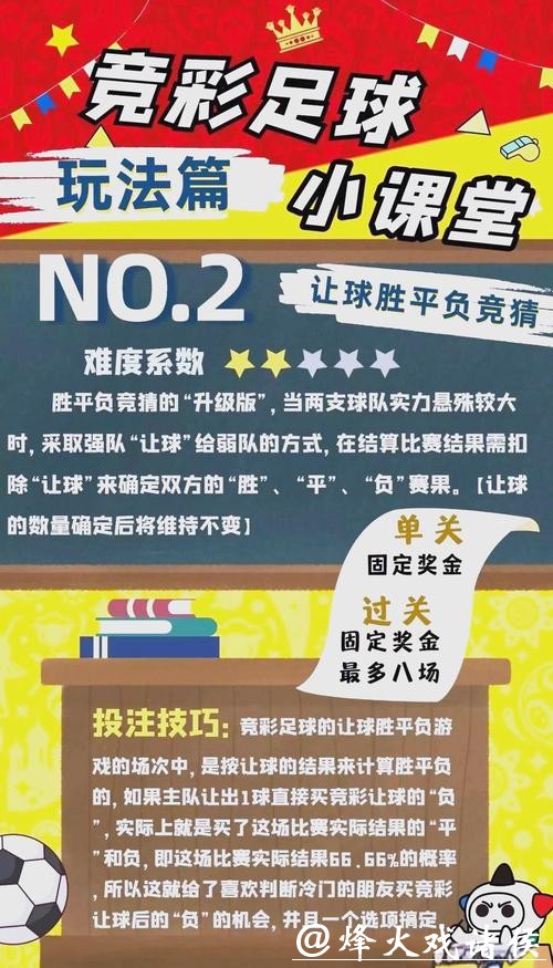 世界杯外围竞猜投注技巧分享解析