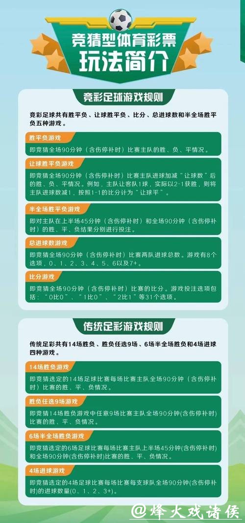 世界杯外围平台的优惠活动如何利用
