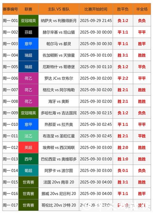 世界杯竞猜官网新手入门必看教程 世界杯竞猜官网新手入门必看教程