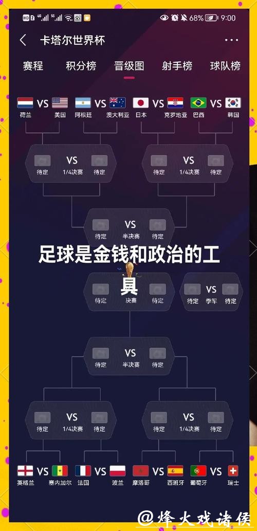 世界杯滚球历史数据分析,让你抓准胜负脉络 世界杯滚球历史数据分析,让你抓准胜负脉络