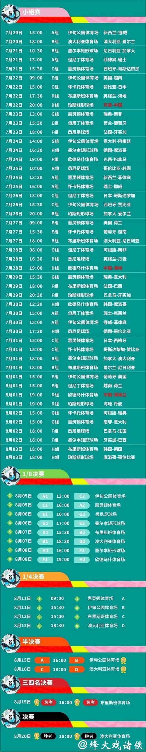 2026世界杯赛事时间安排一览表 2026世界杯赛事时间安排一览表