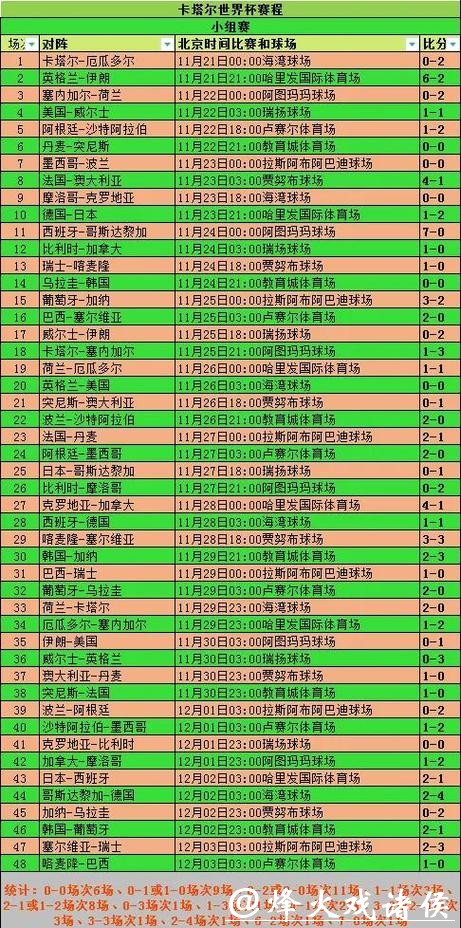 世界杯买球入口用户评价总结